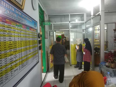MONITORING PERSIAPAN PTM YKA